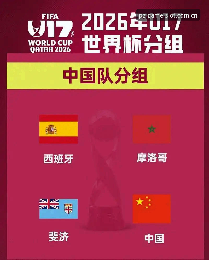 U17世界杯抽签结果详解：中国男女足分档形势与赛事看点
