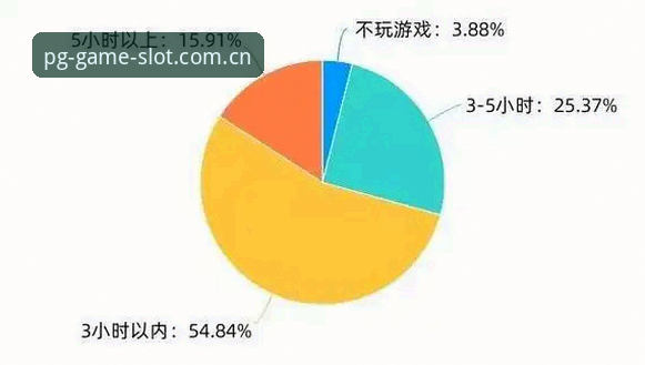 PG电子游戏平台推荐常见问题实用指南：从新手到高手的必备知识